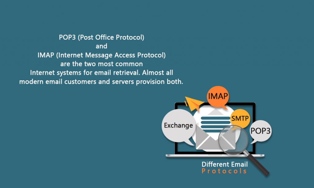 UK IMAP email hosting 